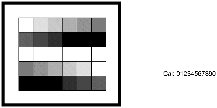 Configuration of a Vision System